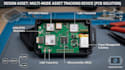 design asset tracking devices with gps, GSM, lora and pcb solution