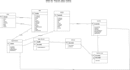 do sql queries, database assignment, database design, erd, use case