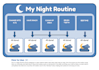create custom, visual schedules via canva