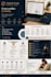 create a professional dossier analysis report from messages, emails and document