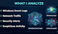 analyze your system logs and detect security issues