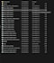 scrape websites and extract data using python