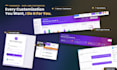 do gohighlevel whitelabel customization with custom css and javascript