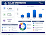 create professional excel spreadsheets and dashboards