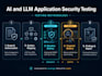 run an llm and ai application security test using the owasp llm top 10