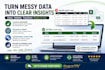 clean, transform, and validate your excel or CSV data