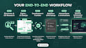 do UI UX design and webflow development