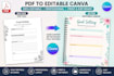 convert PDF to editable canva workbook, ebook and document