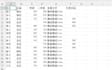 merge and combine your excel or CSV files