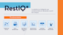 design a professional investor pitch deck
