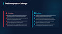 design modern powerpoint presentation