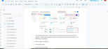 write professional technical documentation, testcases , bug reports