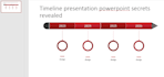create powerpoint presentations, business visuals, and consulting slides