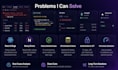 debug and fix react nextjs mern applications