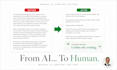 manually edit and humanize ai generated blog content