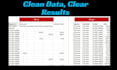 clean, format, merge,, split excel data