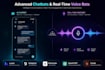 develop custom ai chatbots, voice bots, and email agents for your business