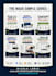 write compelling business content for your website