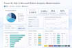 microsoft fabric, power bi, etl, data model, governance