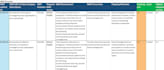 provide security control mapping