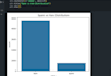 do machine learning task like the data cleaning preprocessing and model training