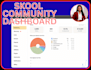 setup skool community setup skool course creation skool online community manager