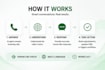 build ai voice agents using vapi, openai and twilio
