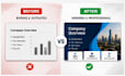 create professional powerpoint presentation