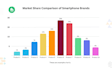 do data analysis, visualization, and reporting