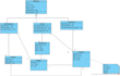 create professional uml diagrams for your software project