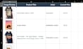 scrape any ecommerce website and online store