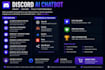 develop a discord ai chatbot with multi llm support