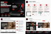 do a UX and cro audit to improve conversions and sales