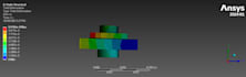 analyze and optimize your part or mechanism using ansys fea