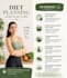 create custom diet and meal plans