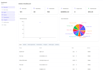 fullstack mern web app
