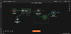 develop bussiness automations and CRM