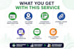 create SEO optimized local landing pages with GEO targeting strategy