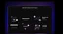 create premium rive, lottie, and micro interactions