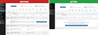 fix wordpress error, remove malware, website testing, wordpress migration