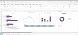 create professional excel and power bi dashboard