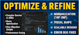 design custom mysql databases and write expert sql queries