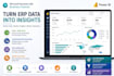 create power bi dashboards from business central data