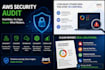 audit and secure your AWS infrastructure