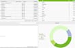 on page, technical SEO, website audit, google search console indexing