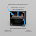 design and render a custom modular electronics enclosure