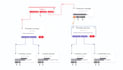 do twilio API integration, a2p 10dclz, bulk sms, call ai studio flow twilio flex