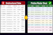 do advanced excel data entry, data cleaning, and data merging
