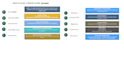 create professional microsoft powerpoint presentations
