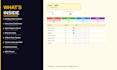 create a premium excel habit tracker and productivity planner